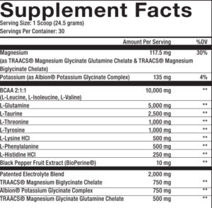 maxq nutrition INTRA workout training supplement facts