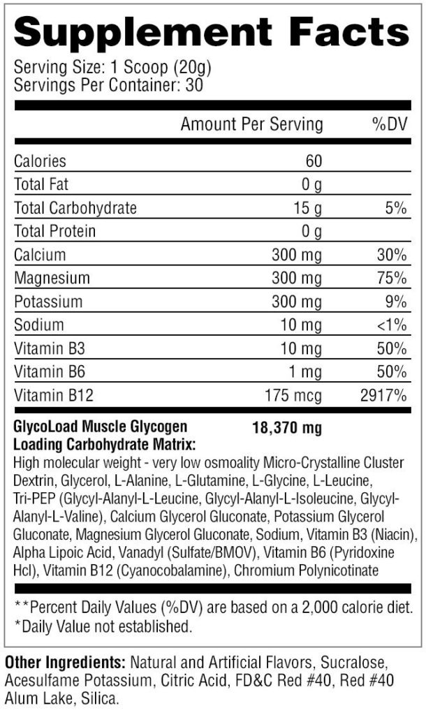 metabolic nutrition glycoload